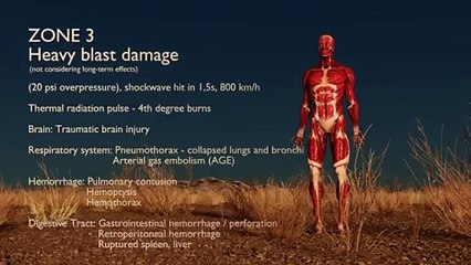 HUMAN BODY vs NUCLEAR EXPLOSION simulation