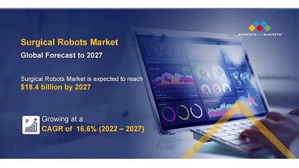 Surgical Robots Market