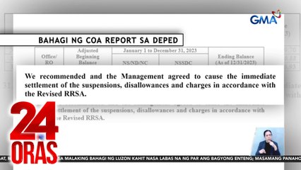 COA - P12.3B na bahagi ng 2023 DepEd budget ang bagsak sa audit at kailangang "i-settle" | 24 Oras