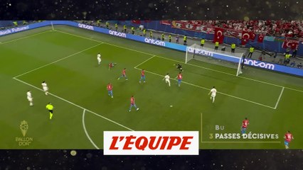 Video herunterladen: Découvrez 5 joueurs parmi les 30 nommés (5/6) - Foot - Ballon d'Or 2024