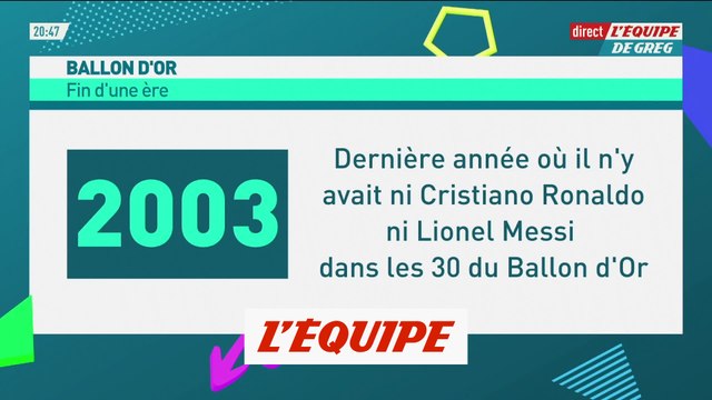 Cristiano Ronaldo et Lionel Messi absents, une première depuis 2003 - Foot - Ballon d'Or 2024