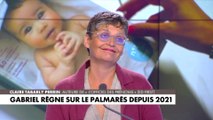 Claire Tabarly Perrin : «Le greenwashing passe un peu par les prénoms»