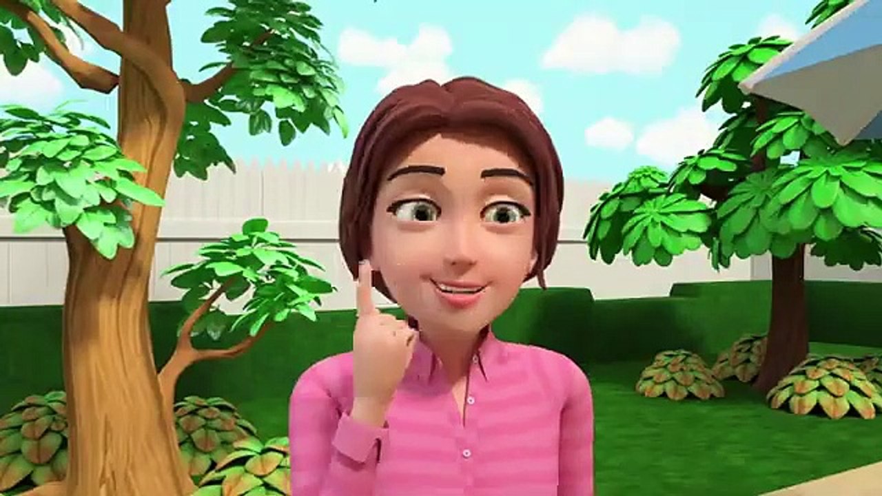 ABC Song +more Nursery Rhymes & Kids Songs