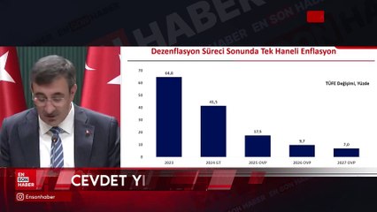 Yeni Orta Vadeli Program'a göre enflasyon tahmini açıklandı