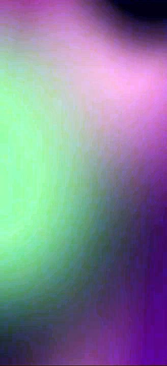 Gradient