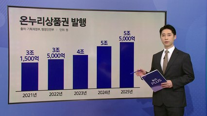 온누리 상품권 9일부터 환급·사용처 확대...디지털화 숙제 / YTN
