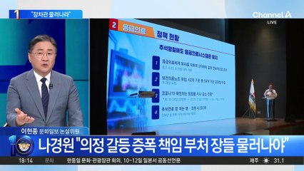 “조규홍·박민수 물러나라”…여권서도 장차관 사퇴요구