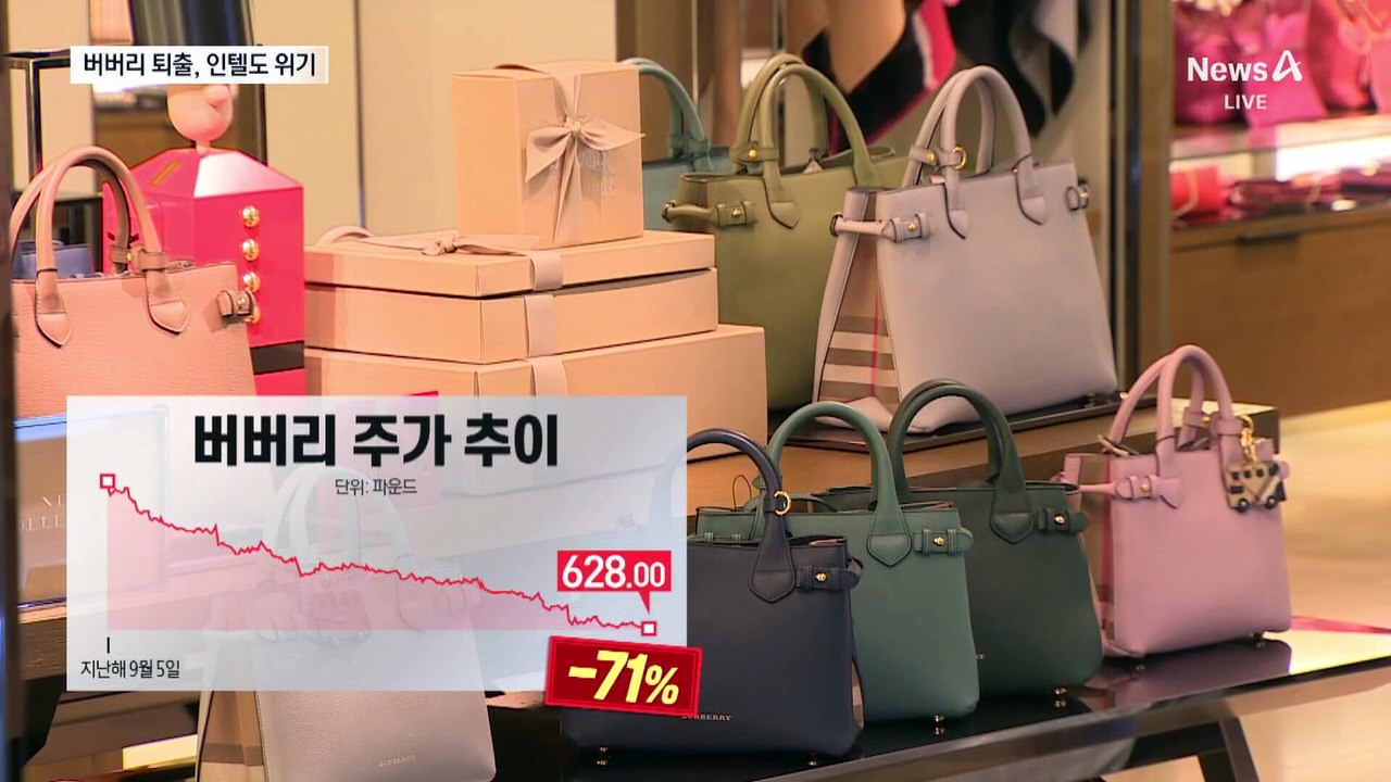 우량주 지수서 버버리 퇴출·인텔 탈락 위기