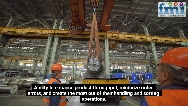 Automated Material Handling Systems Market Outlook (2023 to 2033)