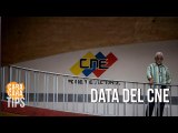 ¿Cuál es la data del CNE que debería pública?