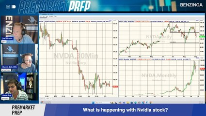 What Is Going On With Nvidia Stock? What Investors Need To Know