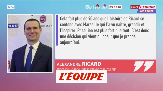 Pernod Ricard renonce au partenariat global qui devait le lier au PSG - Foot - L1