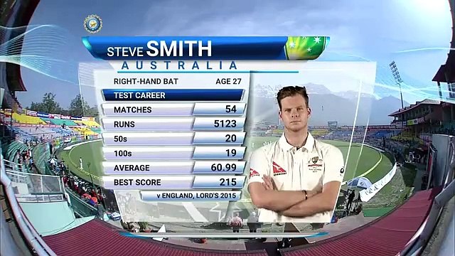 Steve Smith brings up in 20th Test ton