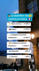 Les chiffres insolites sur la France