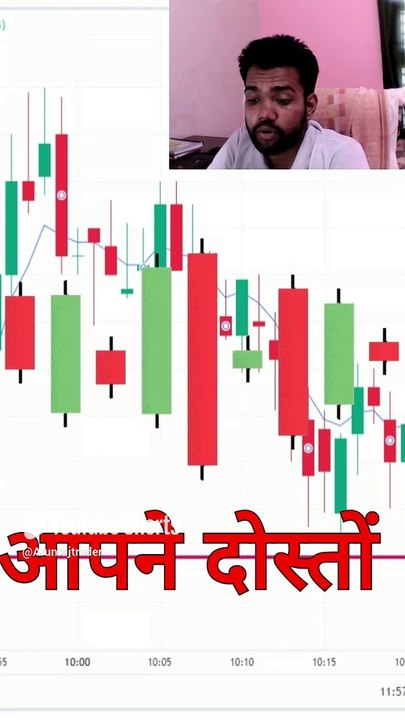 Candlestick Pattern Hindi _ option trading strategies  #1minscalping #tradingstrategy #shorts