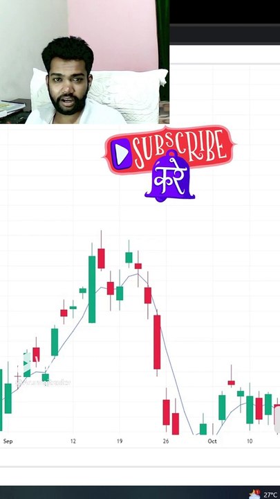 Inverted Hammer Candlestick Pattern Hindi _ Option Trading #stockmarket #shortsviral