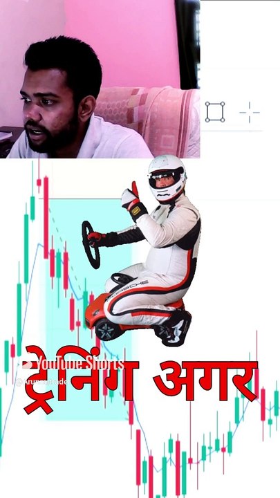 Intraday Trading Strategy _ Options Trading For Beginners #scalping #viralreels #shortsviral