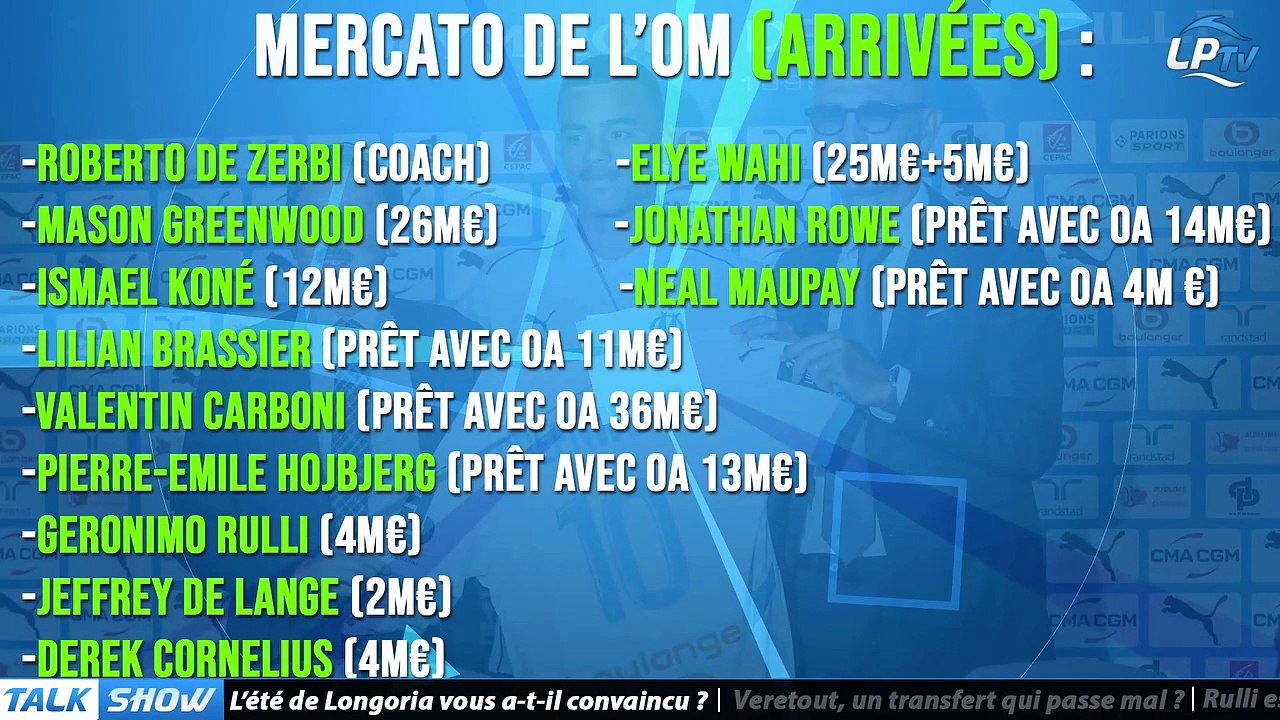 Talk Show : l'OM a fait le meilleur mercato cet été !