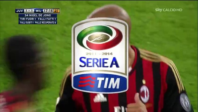 Juventus FC vs AC Milan - 2nd Serie A 2013/14