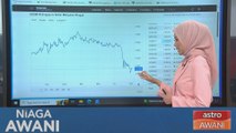 [Data & Statistik] Kedudukan MYR berbanding SGD setakat 6 Sept 2024