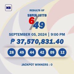 Lotto Draw Results, September 5, 2024 | Super Lotto 6/49, Lotto 6/42, 6D, 3D, 2D