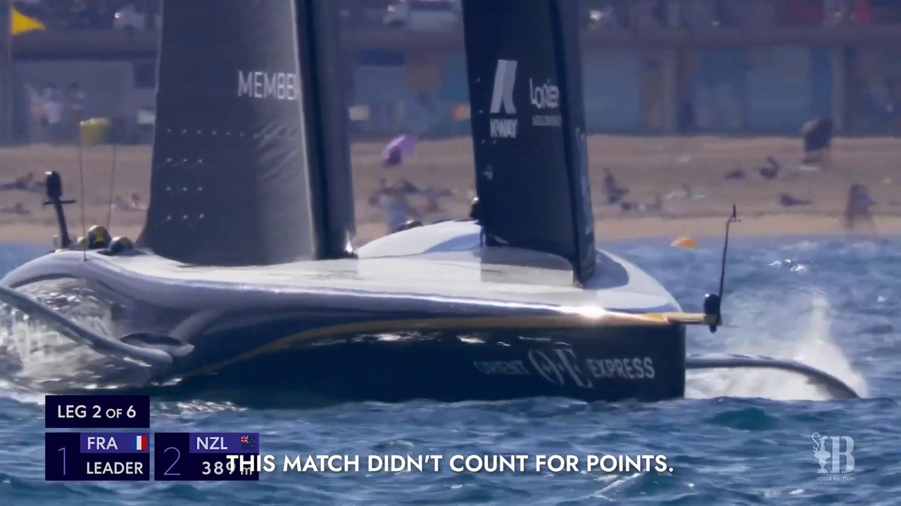 Orient Express Racing Team 2024 / Résumé de la 6e journée de la Louis Vuitton Cup  America's Cup