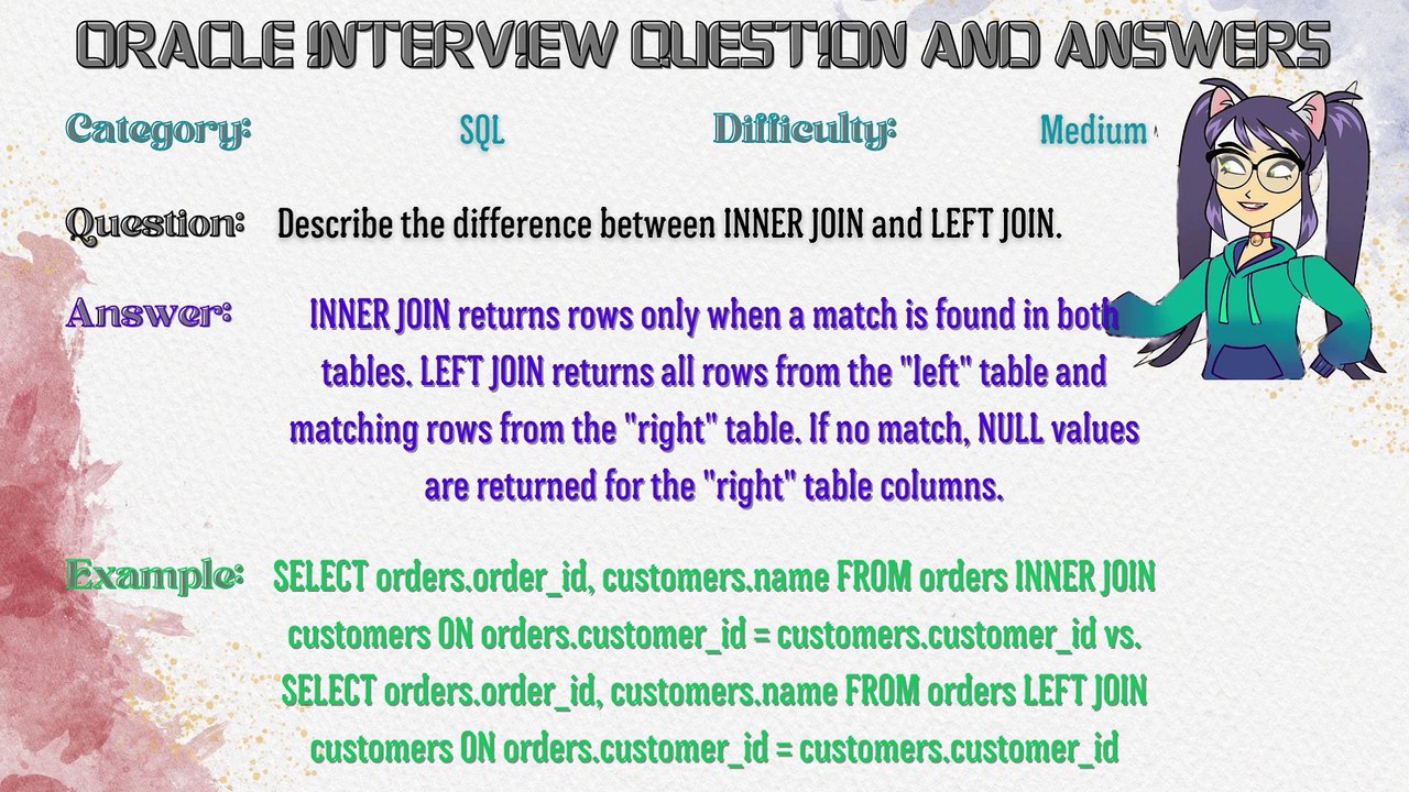 Oracle Database Interview Questions