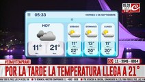 Viernes agradable con máxima de 21° en la ciudad... ¿cómo se viene el finde?