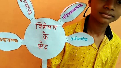 विशेषण के भेदों का working model ll  by Rohit  ll @ritikclasses6372