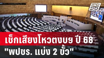 เช็กเสียงโหวตงบฯ ปี 68 ไม่แตกแถว-"พปชร. แบ่ง 2 ขั้ว" | เข้มข่าวค่ำ | 6 ก.ย. 67