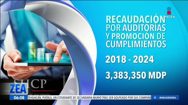 Los ingresos tributarios del gobierno federal recaudaron 3 millones 383 mil 350 pesos
