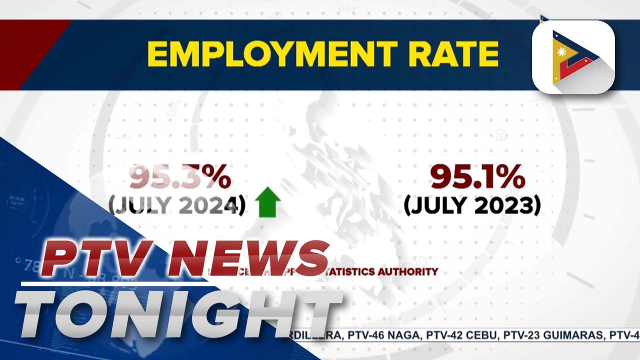 PH unemployment rate drops to 4.7% in July