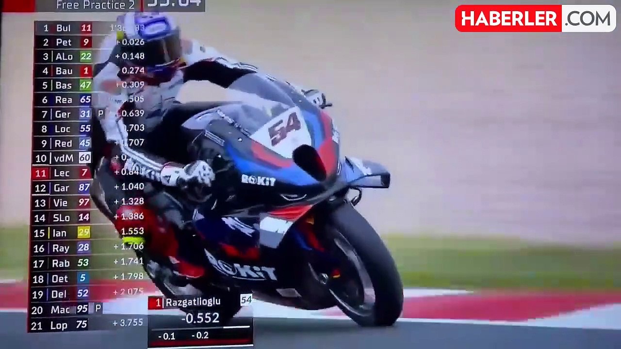 210 kilometreyle giderken kaza yaptı! Toprak Razgatlıoğlu ölümden döndü