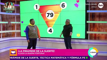 Pirámide de Malcom Ramos para el sorteo del domingo 08 de septiembre
