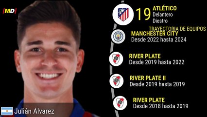 Julián Álvarez (Atlético de Madrid)