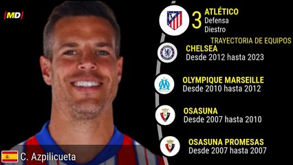 César Azpilicueta (Atlético de Madrid)