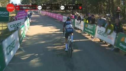 Roglic recupera lo que es suyo | Resumen etapa 19 LaVuelta