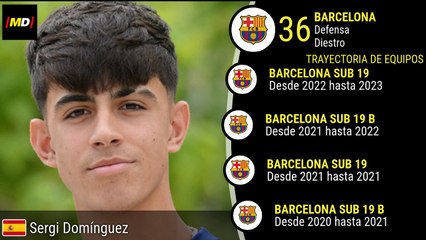 Marc Bernal: Estadísticas Clave del Jugador del FC Barcelona ⚽