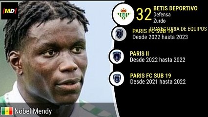 Nobel Mendy de Real Betis: Estadísticas Destacadas en LaLiga ⚽