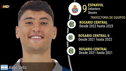 Alejo Véliz en LaLiga: Estadísticas Destacadas del Jugador del Espanyol ⚽
