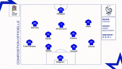 France - Italie : les compositions officielles