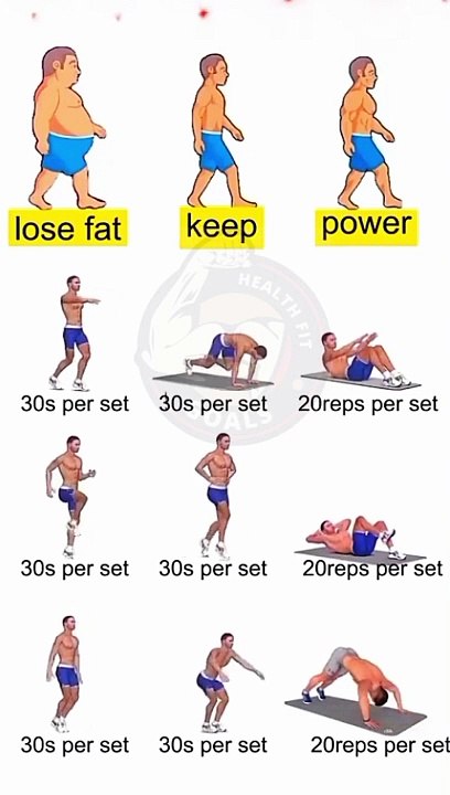 Burn belly fat at home   #viralshort #fitness #FitBlast