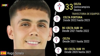 Hugo Sotelo (Celta de Vigo)