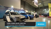 Ford August Sales Climb in August, Outpacing Industry. F-Series Trucks and Hybrid Models Lead Gains
