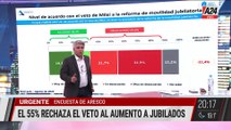  Jubilados y eduación: límites al ajuste de Javier Milei