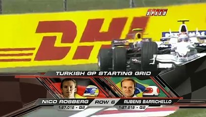 2008 Turkish GP