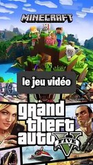Testez Vos Connaissances sur les Jeux Vidéo 🎮