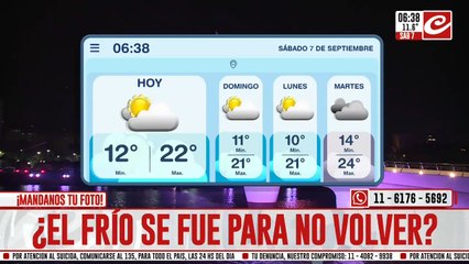 Sábado primaveral en la ciudad... ¿el frío se fue para no volver?