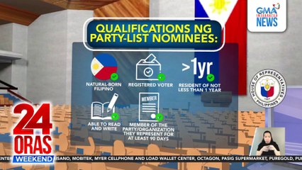 Sistema ng party-list sa bansa at bagong guidelines ng COMELEC para sa kanila ngayong eleksyon, alamin | 24 Oras Weekend