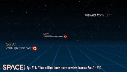 Black Hole At The Center Of The M87 Galaxy